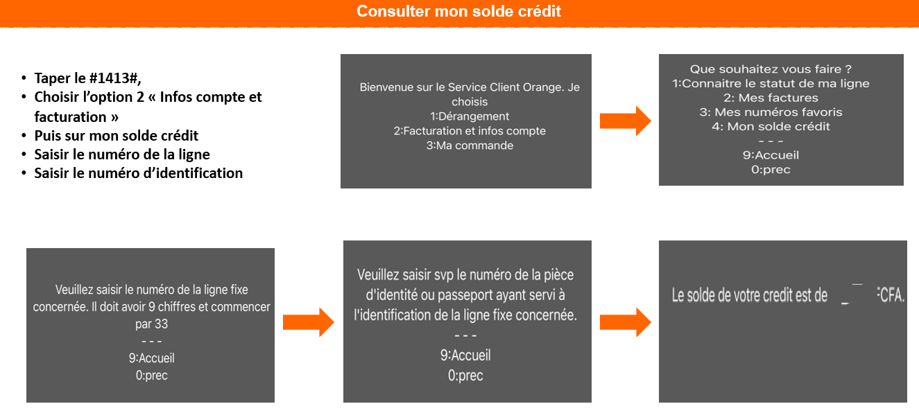 comment consulter son solde credit orange